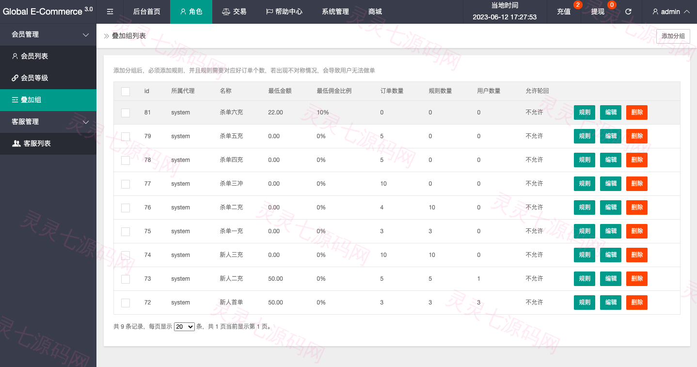 新版亚马孙抢单刷单系统/打针叠加组刷单/订单自动匹配系统 - 12