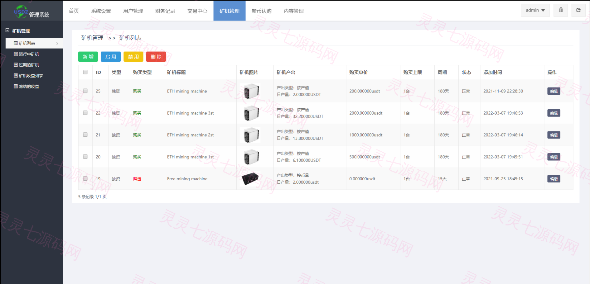 新版区块链交易所/币币交易/区块链矿机系统/多语言交易所 - 19