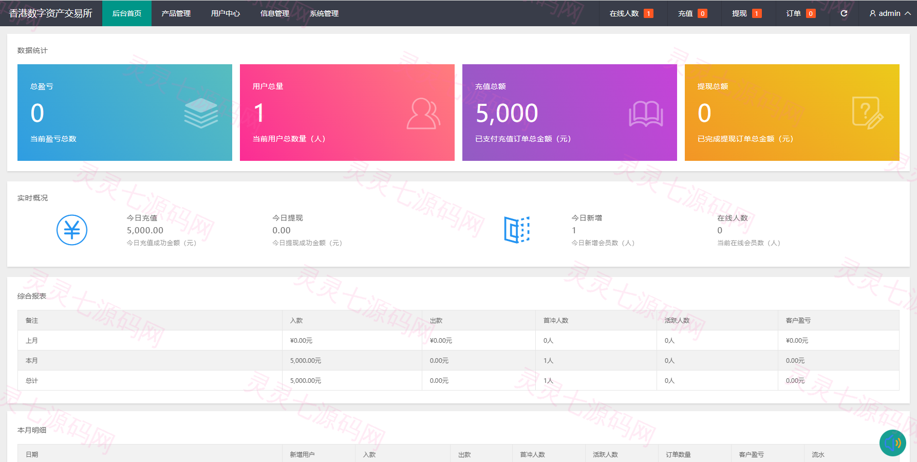 燃油宝微交易系统/能源时间盘/委买微盘/信用分/实名认证 - 10