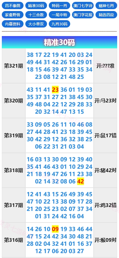 新版六合彩开奖网/心水资料/带留言板功能/前端uniapp - 2