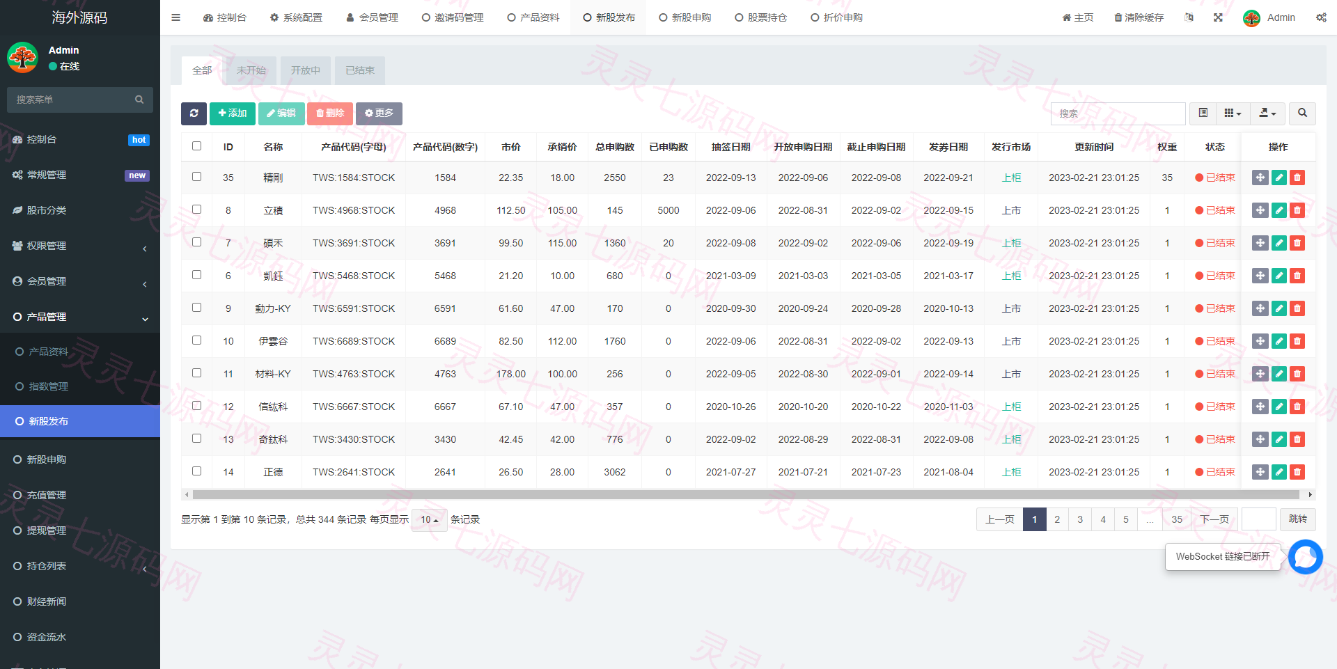 二开版台湾股票系统/申购折扣交易系统/股票配资源码 - 12