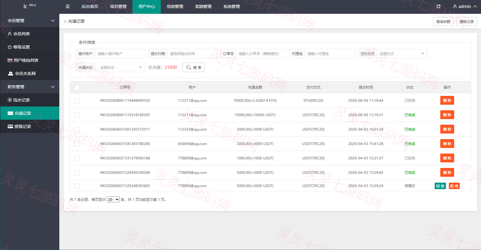 海外AI算力投资理财/GPU设备投资返利/多级分销 - 17
