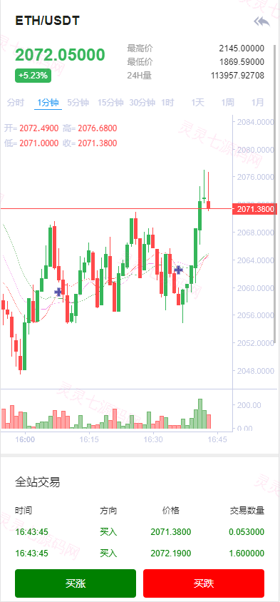 全开源Bbank多语言交易所二开平台币/矿机系统/分析师/币币合约交易 - 9
