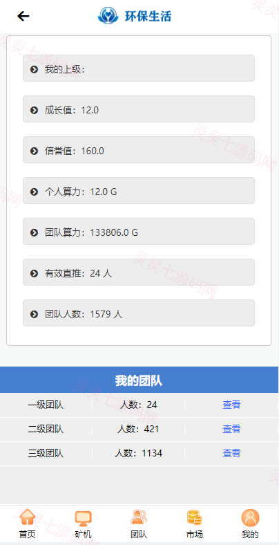 虚拟币矿机系统/区块链源码/云矿机算力/GRT矿机源码/坏保生活 - 4