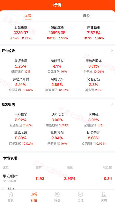 Java股票系统/港股a股系统/新股申购/股票交易源码 - 2
