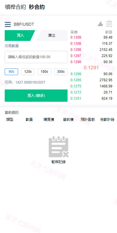二开版交易所系统/秒合约交易所/锁仓挖矿/前端uinapp - 8