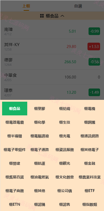 新版uinapp股票配资源码/台湾股票系统/申购折扣交易系统 - 3