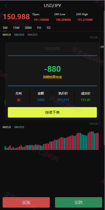 新版UI海外外汇微盘系统/多语言微交易/前端uniapp - 6
