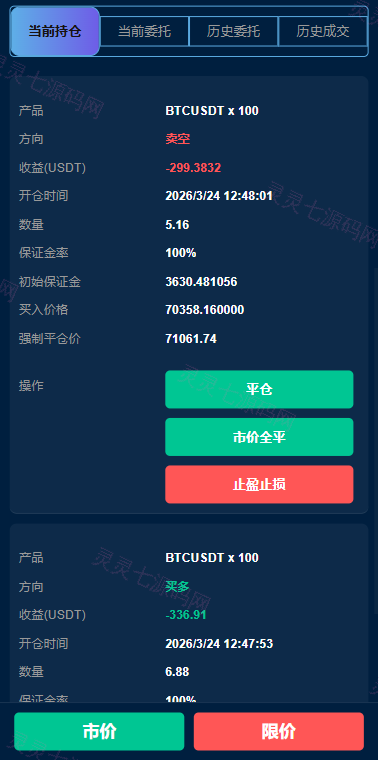 多语言DAPP交易所/虚拟币/股票/外汇/借贷/质押/信用分 - 10