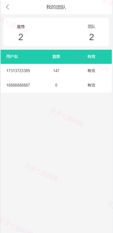 2022新版矿机系统/TRX,USDT,区块链/分红理财/矿机交易 - 6