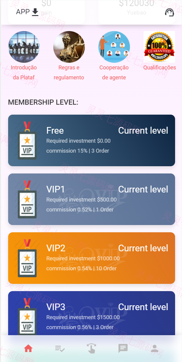 二开版国际多语言商城返佣系统/叠加组/自动匹配订单系统 - 4