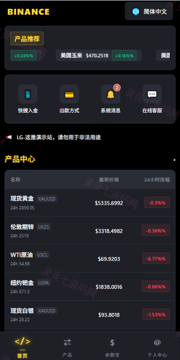 多语言仿币安微盘系统/期货时间盘/实名认证/信用分 - 2