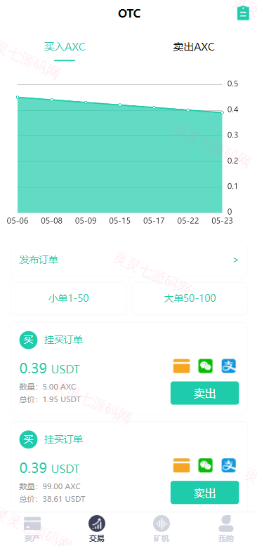 2022新版矿机系统/TRX,USDT,区块链/分红理财/矿机交易 - 2