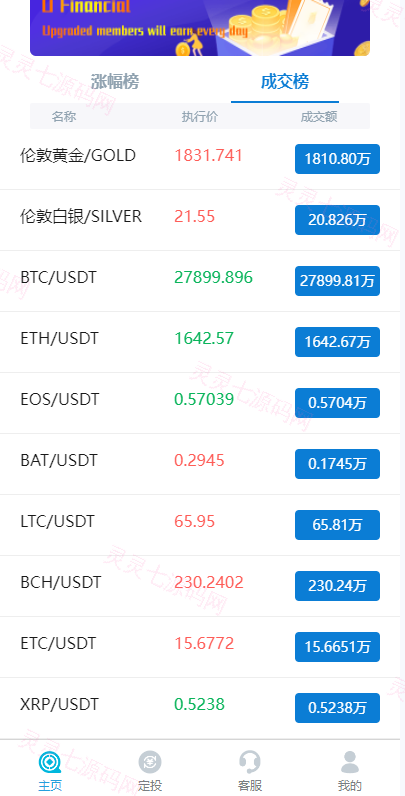 uniapp版微盘系统/虚拟币微交易系统/伪交易所系统 - 3