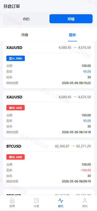 新UI海外综合盘交易所/股票/指数/K线控制/DAPP登录 - 11