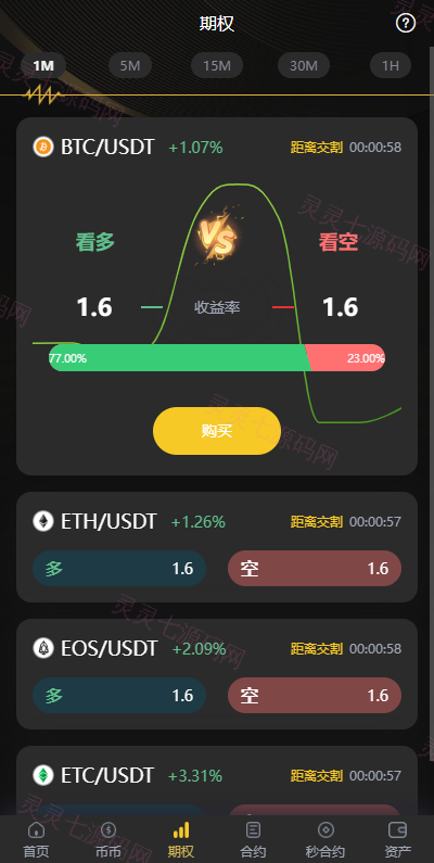 海外多语言交易所系统/币币/期权/秒合约/永续合约交易 - 4