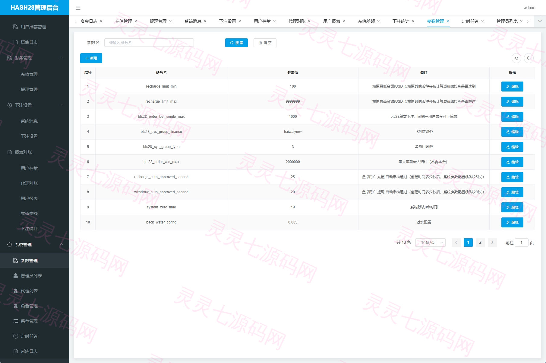 JAVA版飞机投注系统/telegram投注机器人/TG游戏 - 18