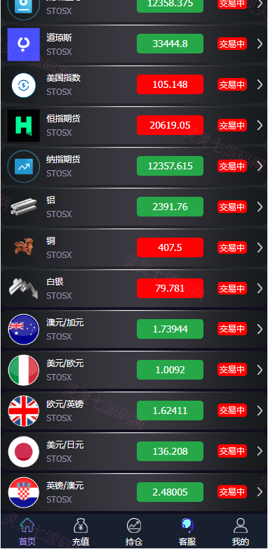 期货外汇微交易系统/微盘时间盘源码/余额宝/新增防封验证 - 4