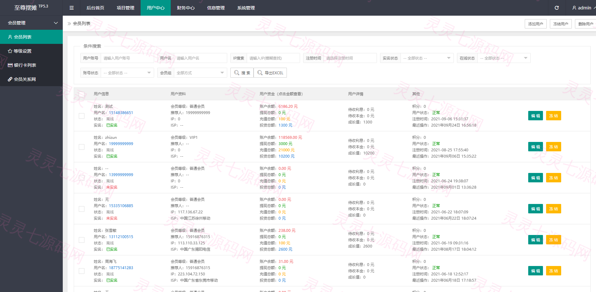 女性投资盘/摆摊系统/摆摊投资分红/投资理财源码 - 13