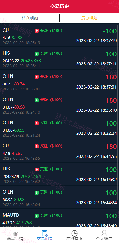 多语言海外伪交易所系统/期货虚拟币微盘源码/微交易源码 - 8
