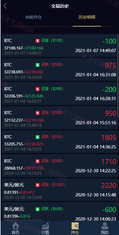 海外版微盘外汇系统/多语言投资系统/USDT充值 - 5