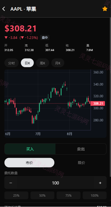 海外股票交易系统/美股交易/大宗/IPO/理财/分销 - 6