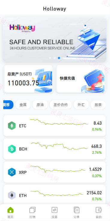 海外DAPP综合盘交易所/股票/贵金属/虚拟币/外汇/行情控制 - 3
