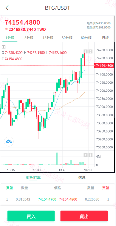 多语言交易所系统/秒合约/合约币币/理财/平台币 - 7