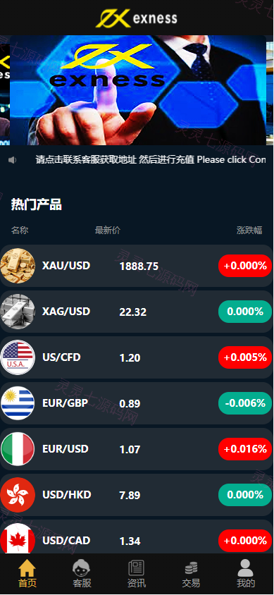 运营版微盘系统/微交易源码/外汇期货虚拟币微盘源码 - 3
