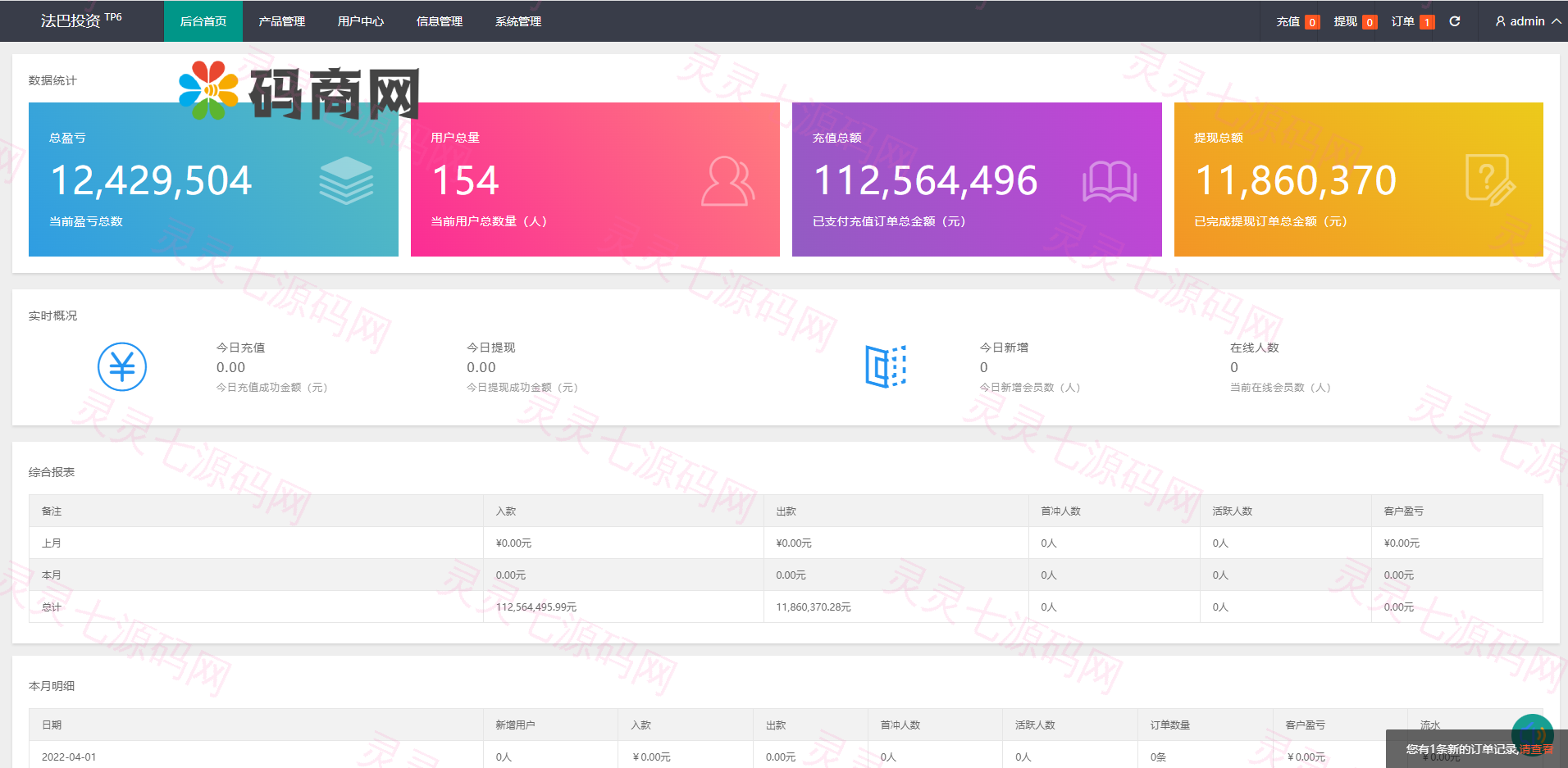全新开发六种语言出海版理财系统/外汇微盘系统/投资理财/区块链/股票/余额宝 - 13