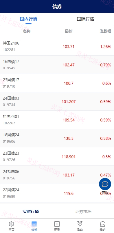 股票债券投资理财系统/贷款/投资收益计算/前端uniapp - 2