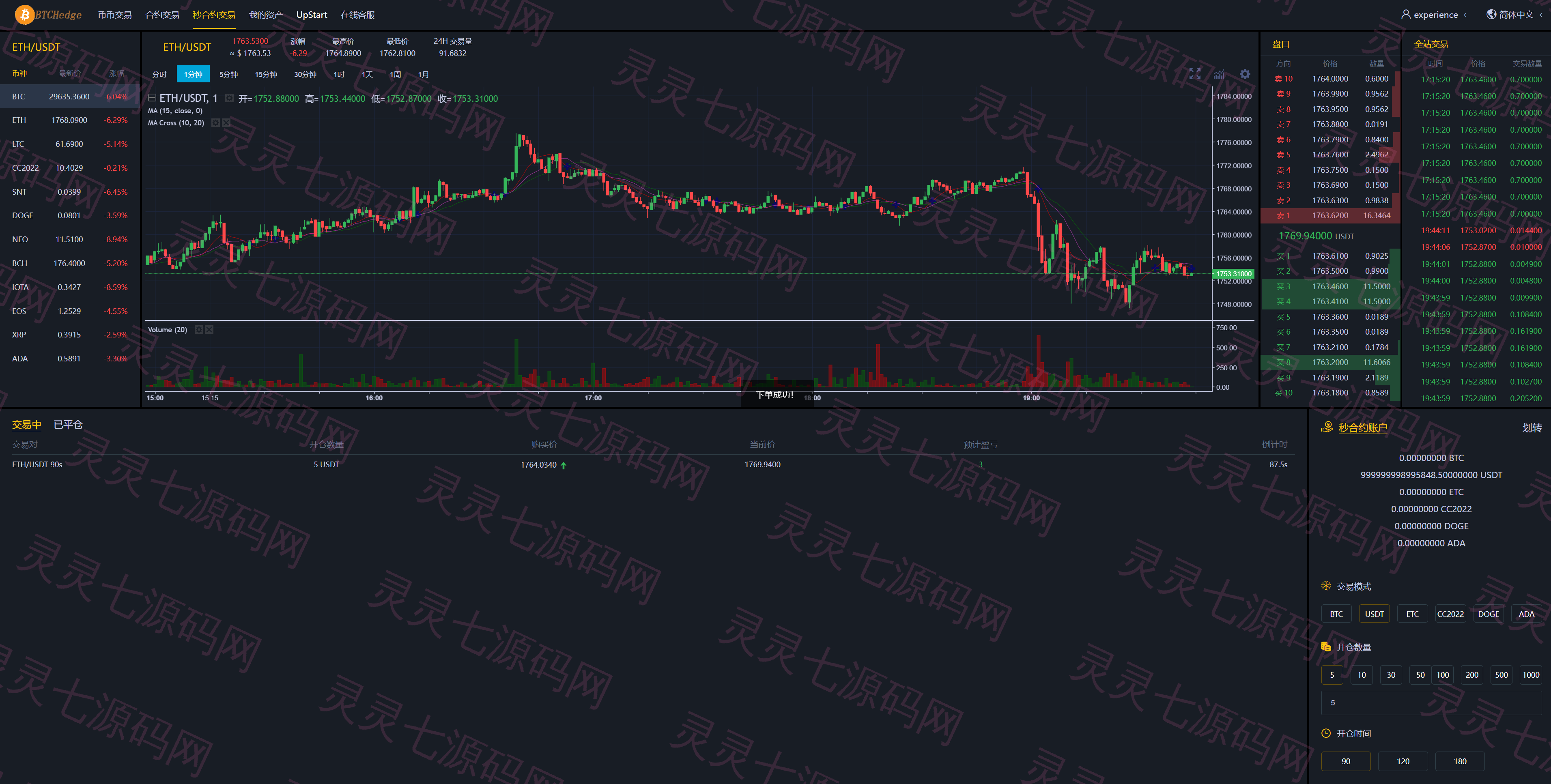 二开版交易所/游客登录试玩/币币秒合约交易所/区块链交易系统 - 5
