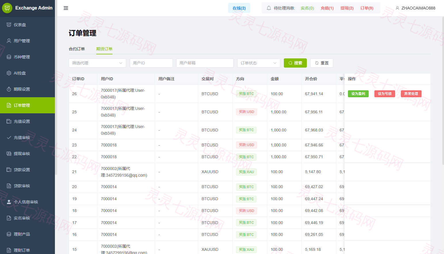 海外DAPP交易所/虚拟币/指数/外汇/理财/贷款 - 24
