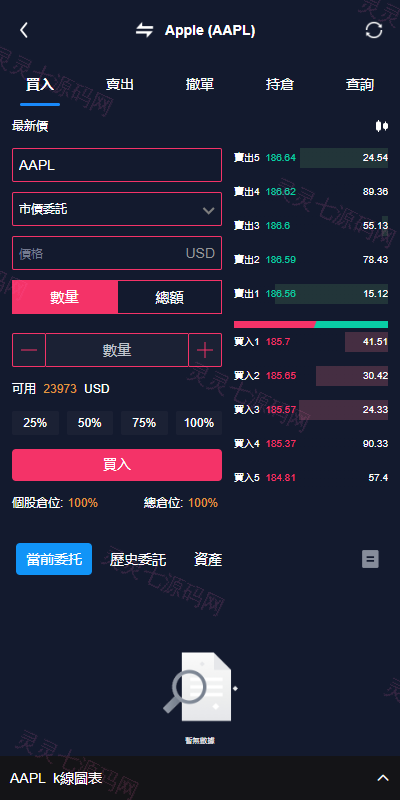 java版综合交易所系统/股票/外汇/虚拟币交易所系统/全开源 - 19