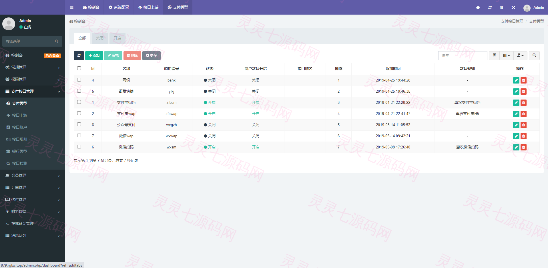 全开源聚合支付系统/三方支付/代付系统/前后端分离/附带前端VUE - 4