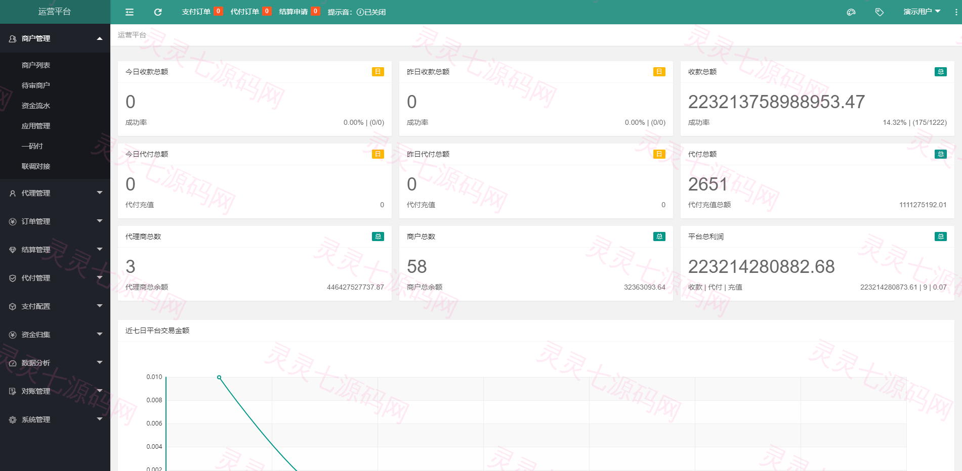 XxPayPro最终版/XxPay聚合支付系统/三方支付源码 - 4