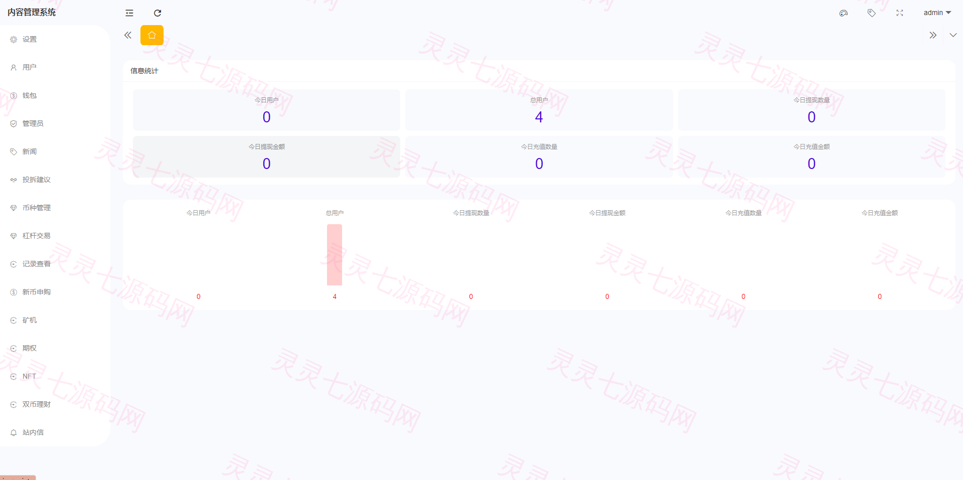 全新区块链交易所系统/币币期权交易/IEO/锁仓理财 - 22