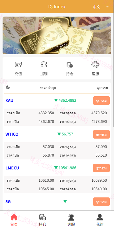 海外微交易系统/多语言微盘/外汇交易/时间盘 - 2