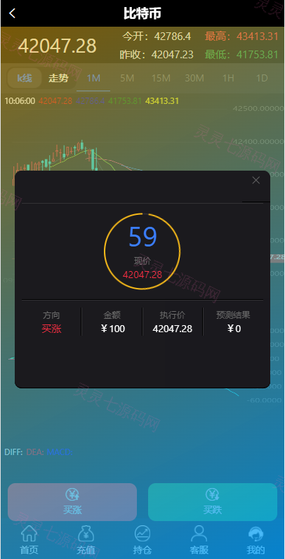 至尊二开运营版/微盘外汇投资系统/余额宝/K线正常 - 5