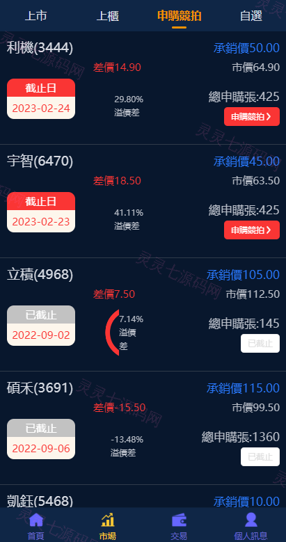 二开版台湾股票系统/申购折扣交易系统/股票配资源码 - 5