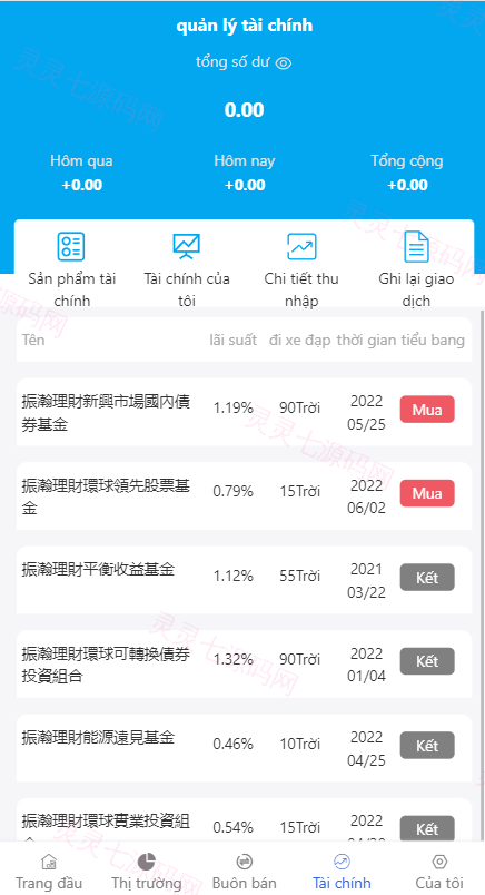 越南股票系统/海外股票基金投资系统/股票投资购买源码 - 8
