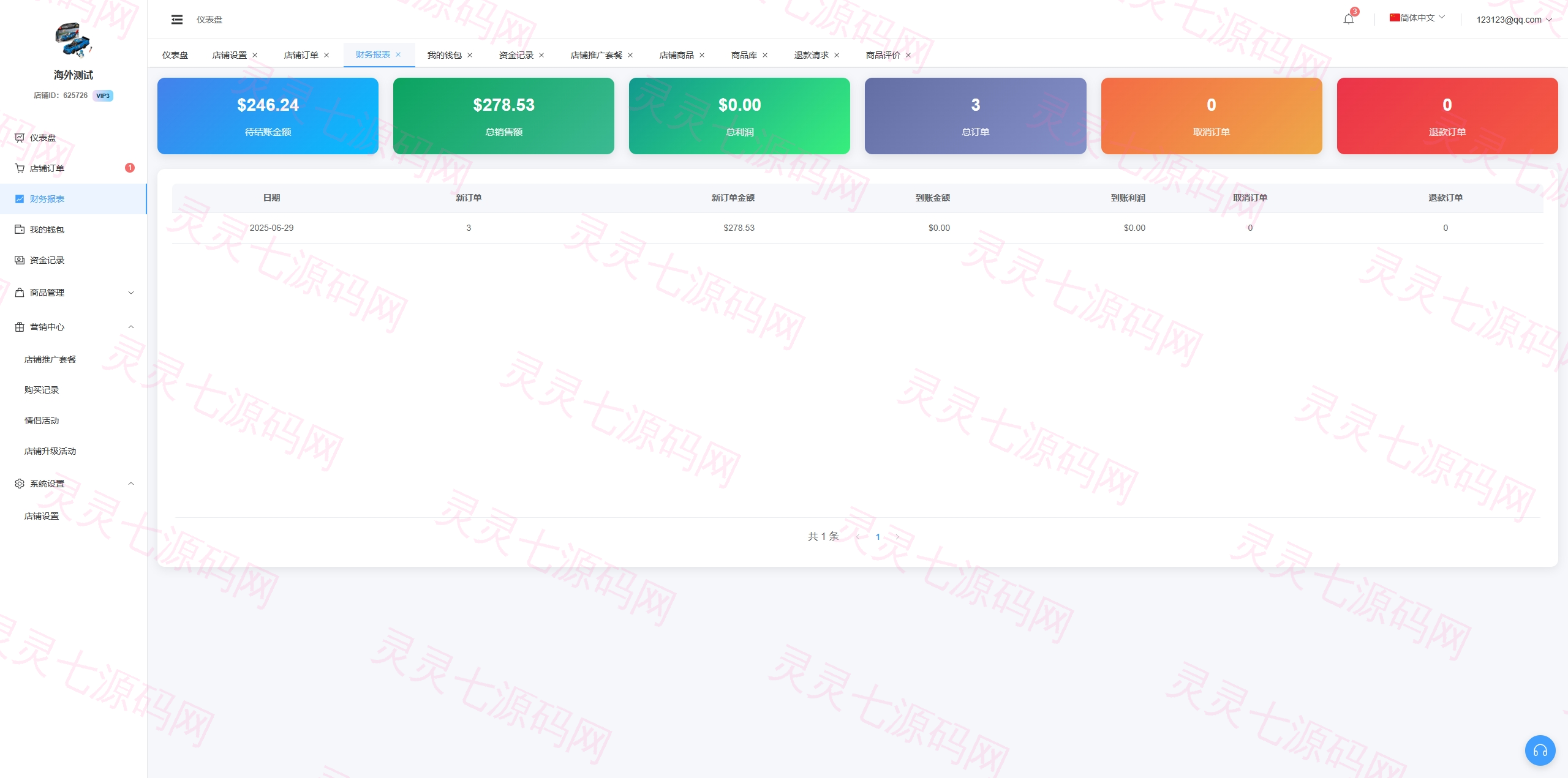 新版跨境电商系统/多语言商城/商家入驻/一键铺货后台下单 - 18