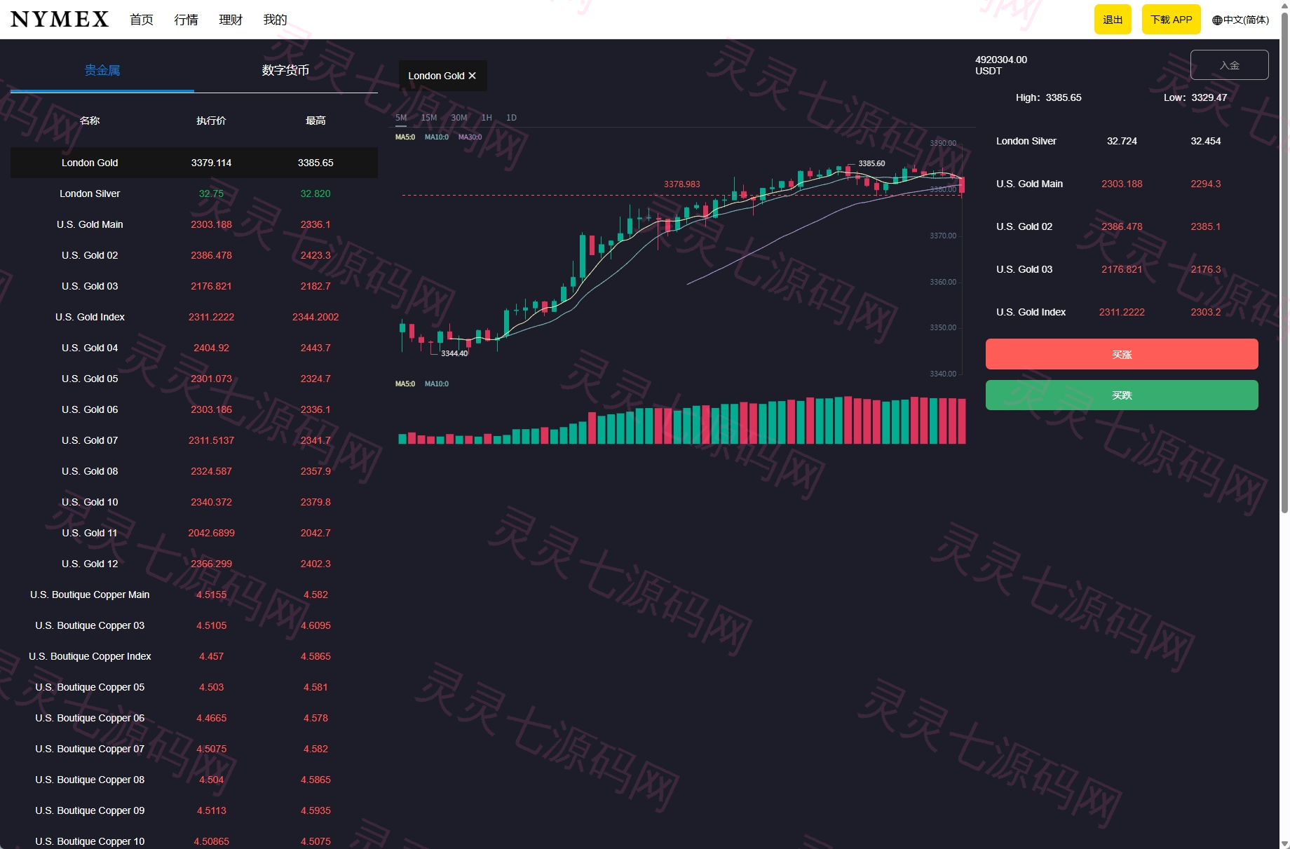 海外微交易系统/虚拟币外汇交易/PC微盘/多语言微盘 - 10