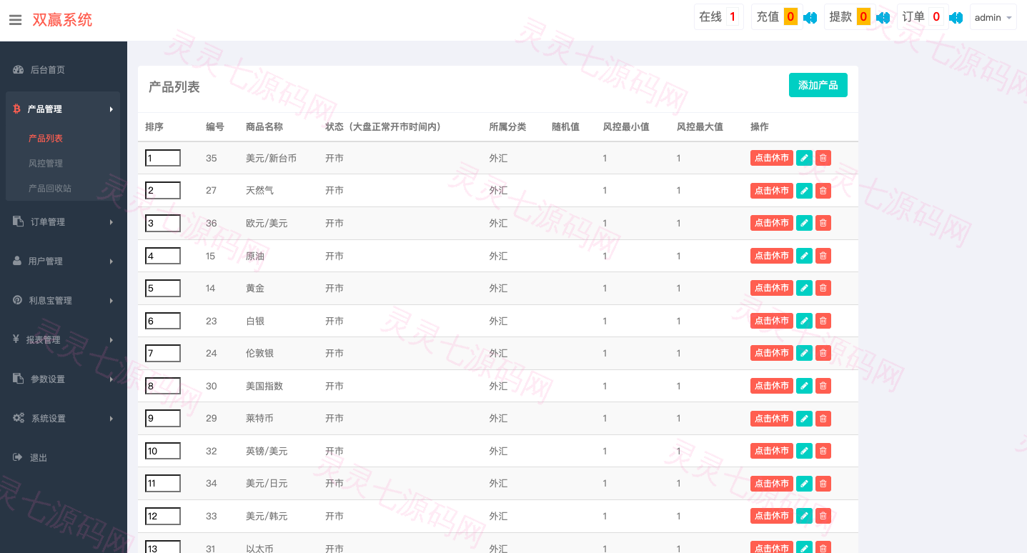 多语言微交易系统/期货外汇虚拟币/海外微盘源码 - 13