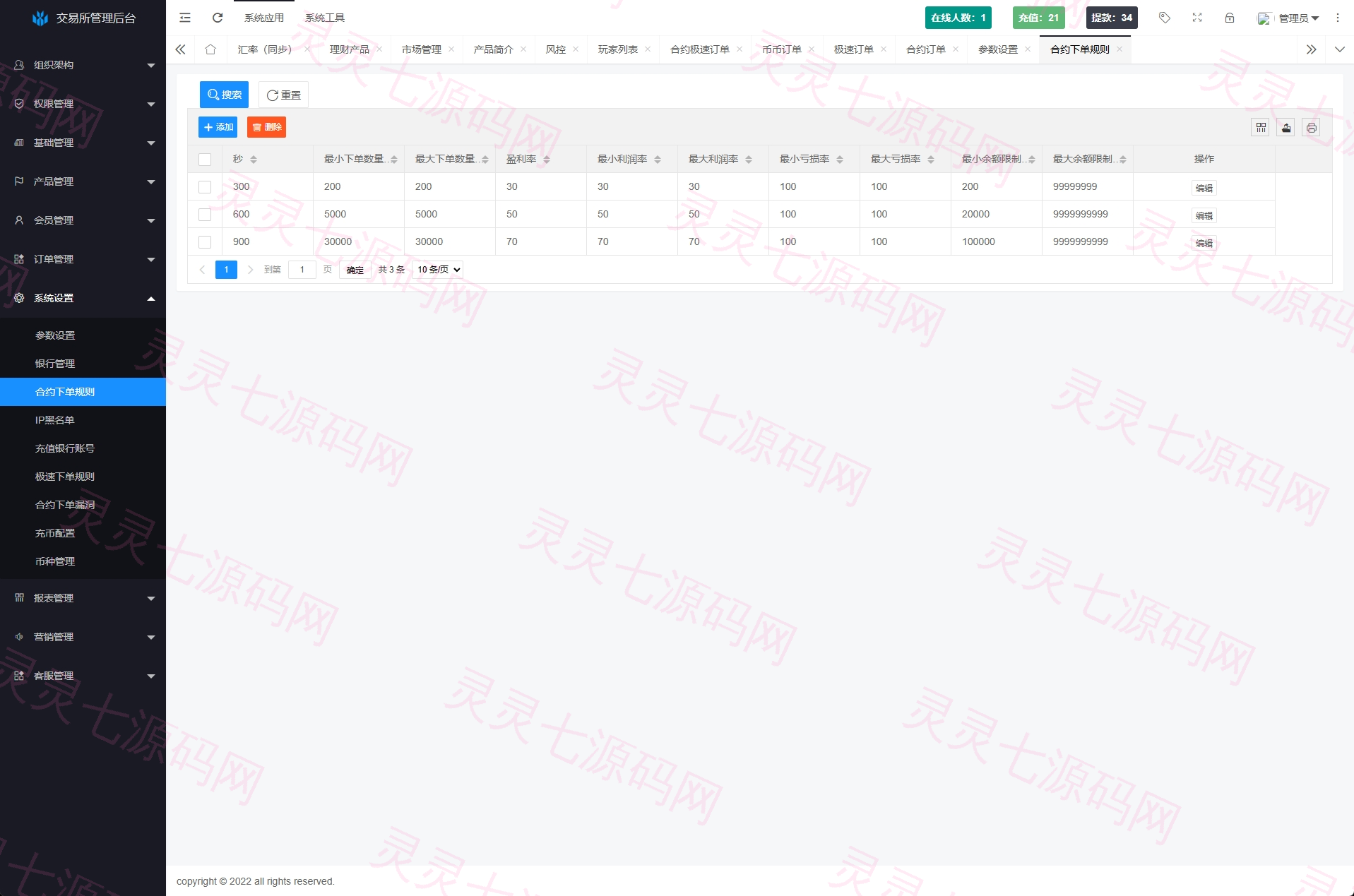 海外JAVA交易所系统/秒合约/合约/JAVA交易所 - 23