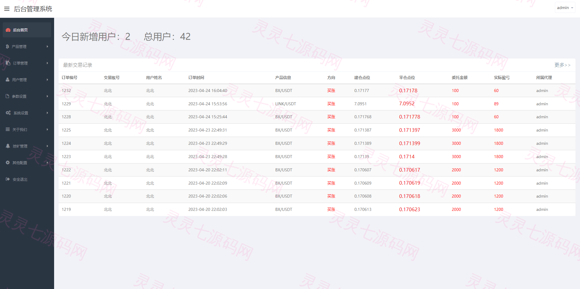 新版交易所系统/伪交易所/币币秒合约交易/质押理财挖矿 - 15