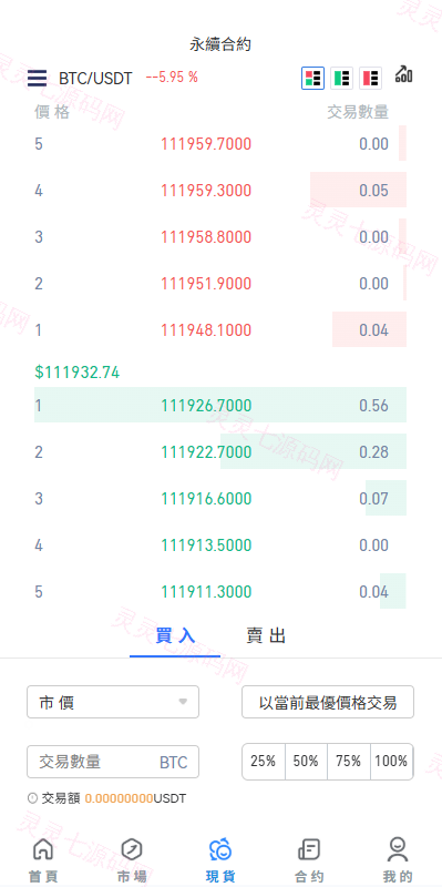 多语言JAVA交易所/永续合约/期权/秒合约/质押/理财/认购 - 4
