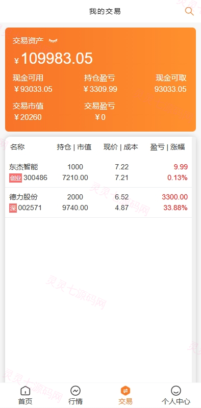 A股股票交易系统/新股申购/证券交易/前端VUE - 7