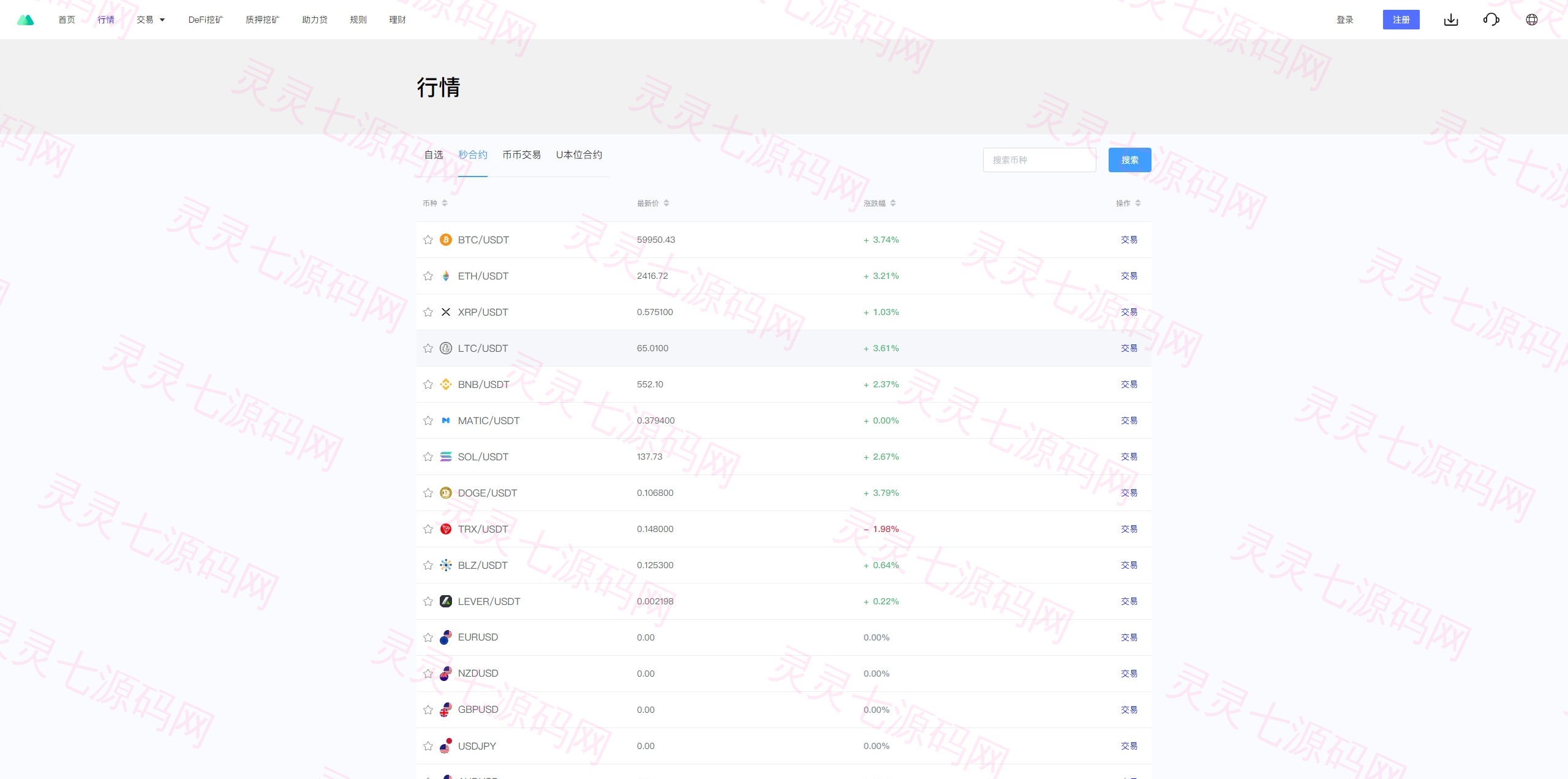 多语言JAVA交易所系统/DAPP交易所/秒合约/U本位/质押借贷 - 19