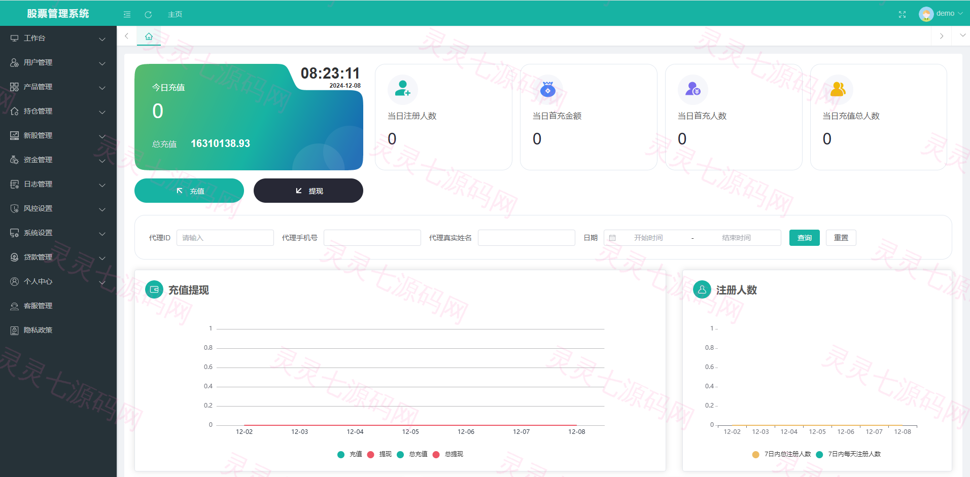海外股票系统/多语言股票交易策略/IPO/大宗/印度股票 - 9